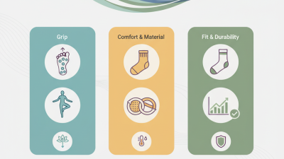 How to Choose the Best Yoga Socks With Grips for Your Practice?