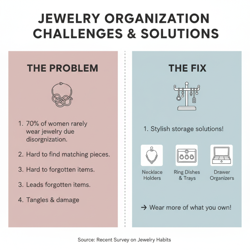 Top 10 Jewelry Box Organizer Ideas for Stylish Storage Solutions?