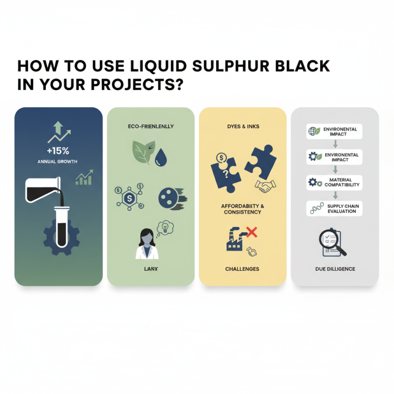 How to Use Liquid Sulphur Black in Your Projects?