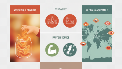 Why is Chinese Dried Squid Snack So Popular Today?