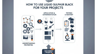 How to Use Liquid Sulphur Black for Your Projects?