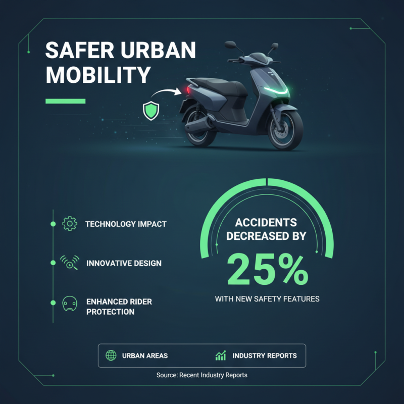 2026 Top Electric Scooter 3 Wheels Features and Benefits?