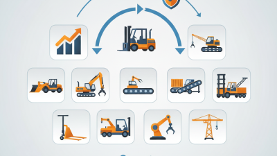 Top 10 Material Handler Machines You Need to Know About?