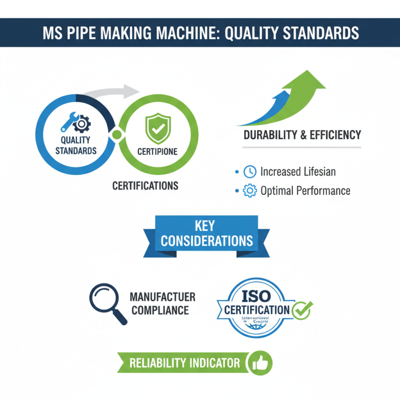 How to Choose the Best Ms Pipe Making Machine Manufacturers?