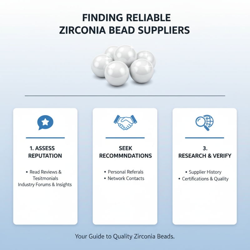 How to Choose Fine Polished Zirconia Beads for Jewelry Making?
