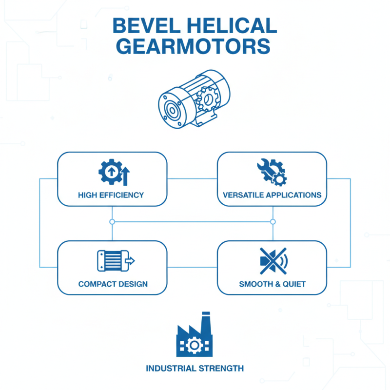 2026 Best Bevel Helical Gearmotor Features and Benefits?