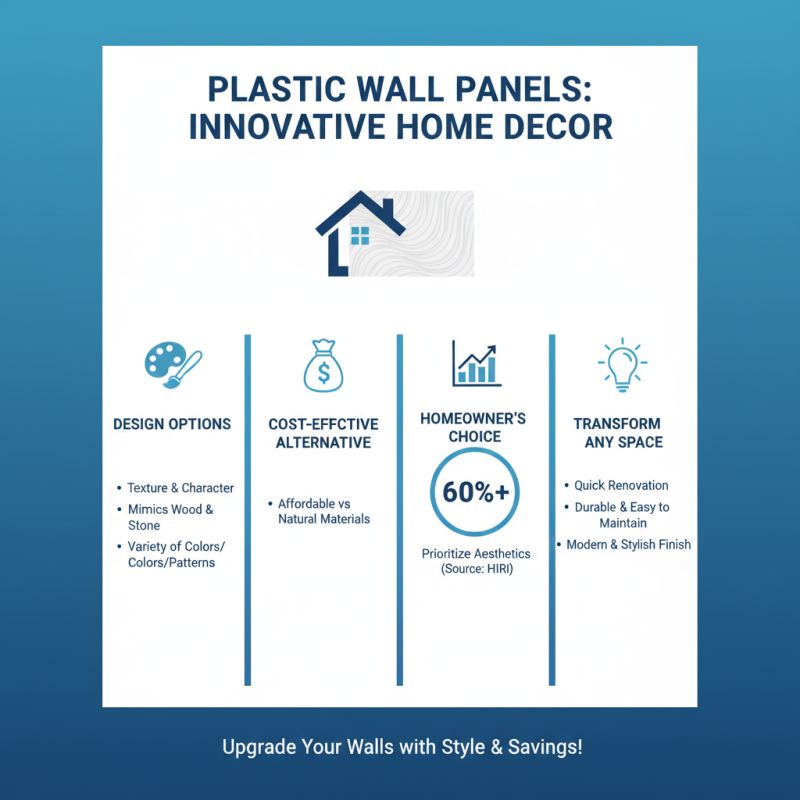 Top 10 Plastic Wall Panels for Home Improvement Ideas?