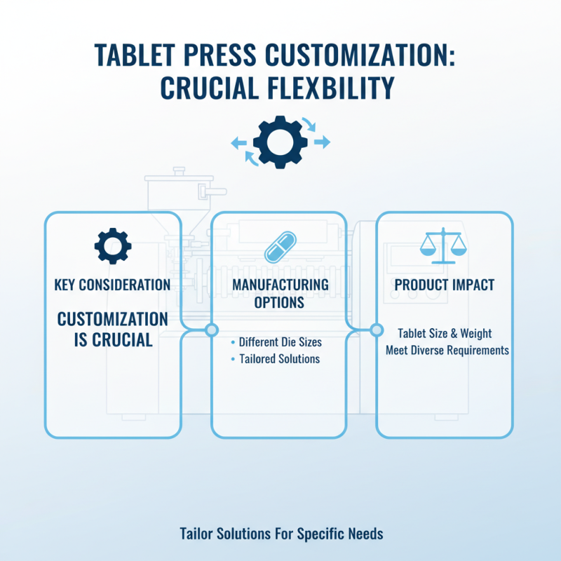Top 10 Natoli Tablet Press Benefits and Features to Know?