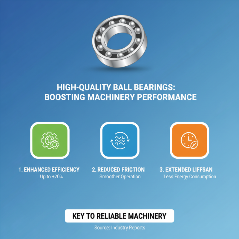 Why Is Ball Bearing Cost Important for Your Machinery Performance?