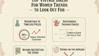 2026 Top Vintage Dress For Women Trends to Look Out For?