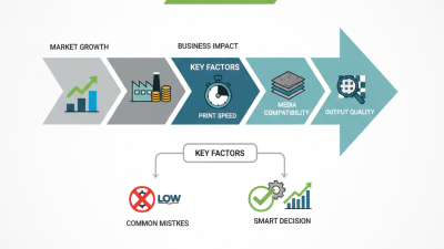 2026 How to Choose the Best Digital Flatbed Printer?