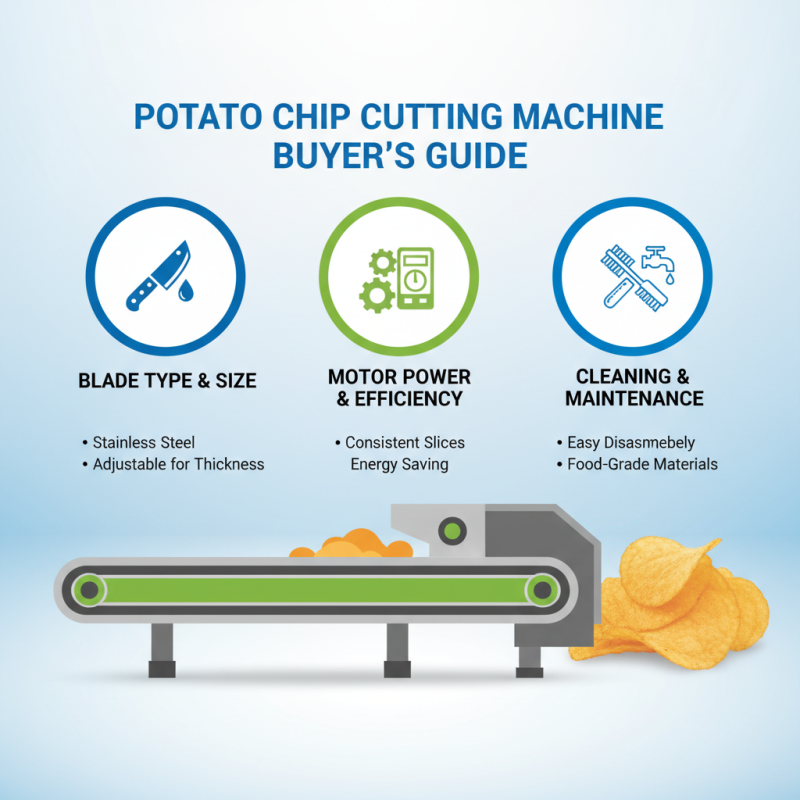 2026 Best Potato Chips Cutting Machine Reviews and Buying Guide?