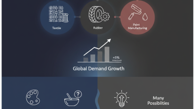 How to Use Liquid Sulphur Black for Your Projects?