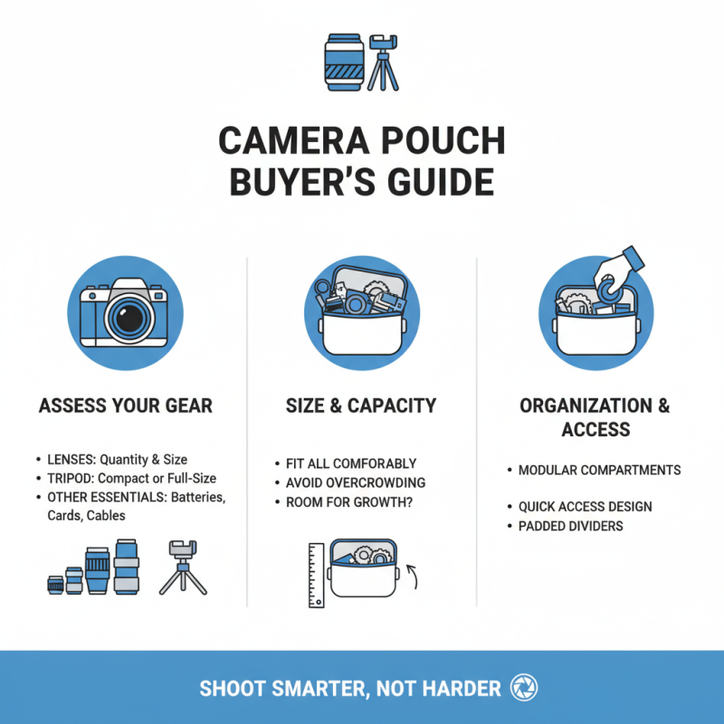 Why You Need a Camera Organizer Pouch for Better Photography?