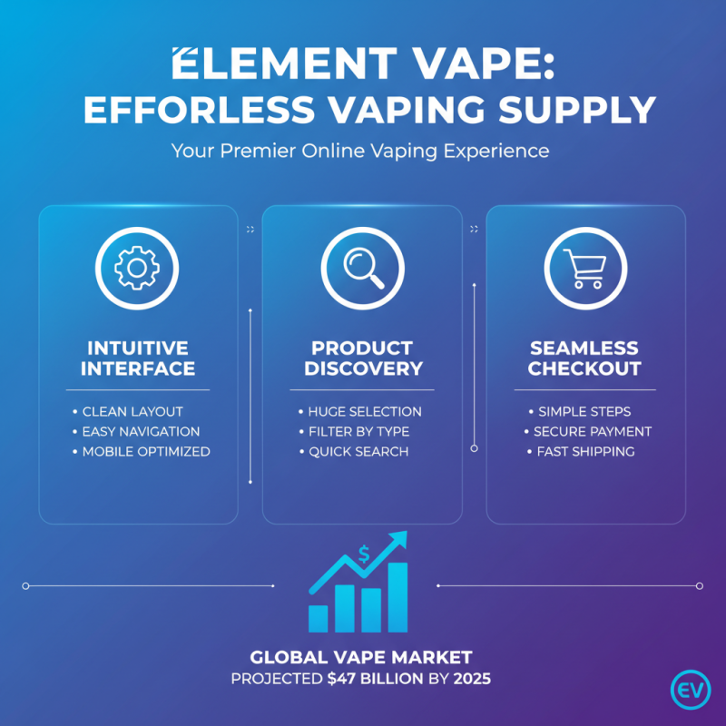 Why Choose Element Vape for Your Vaping Needs?