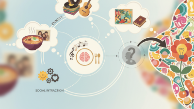 What is Comfortable Taste and Why Does it Matter?