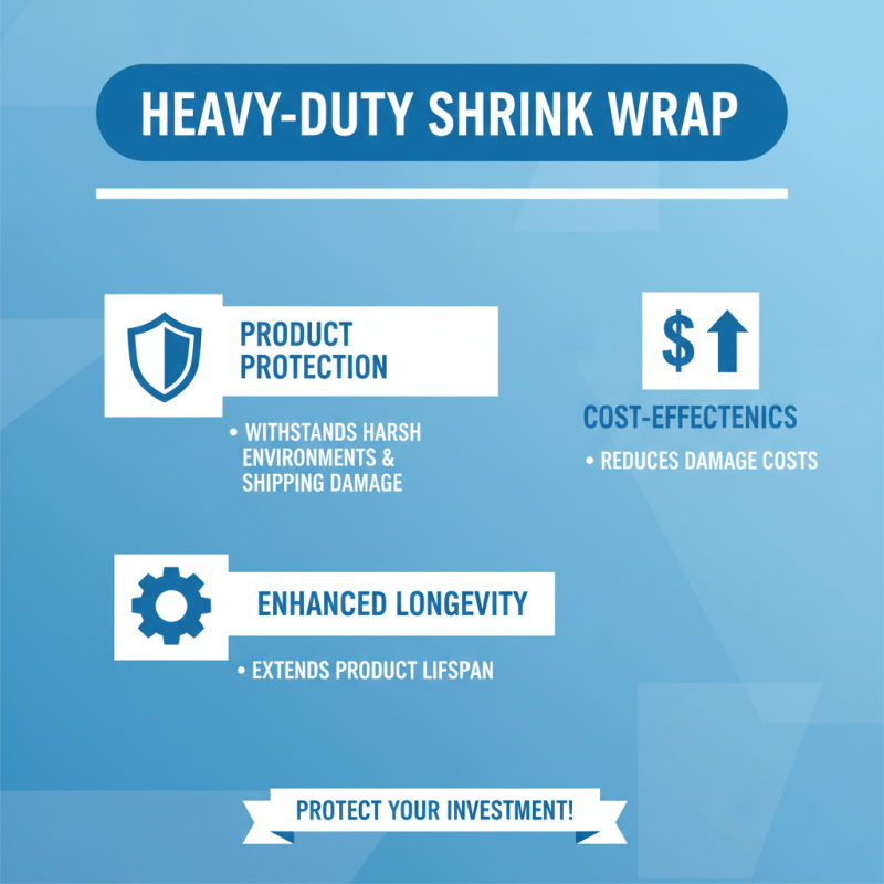 Why Choose Heavy Duty Shrink Wrap for Your Packaging Needs?