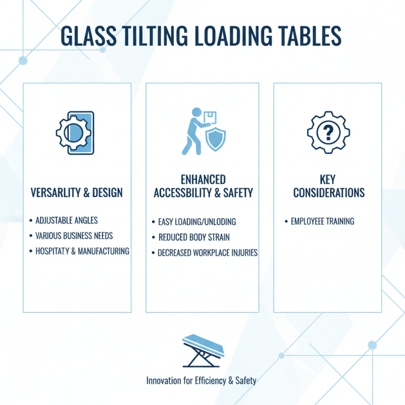 Top 10 Benefits of Glass Tilting Loading Tables for Your Business?