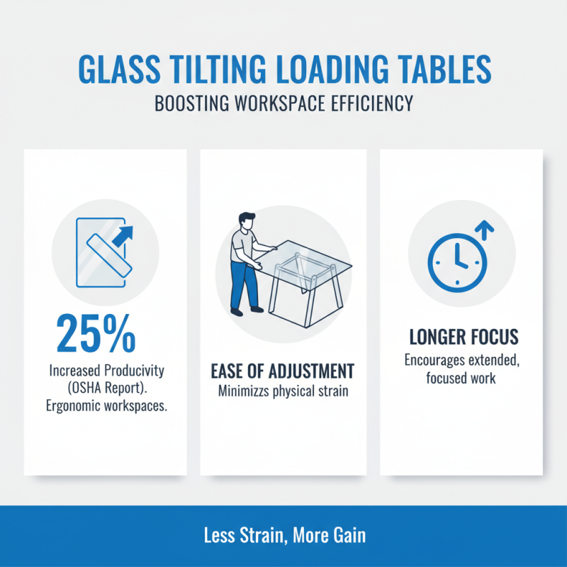 Top 10 Benefits of Glass Tilting Loading Tables for Your Business?