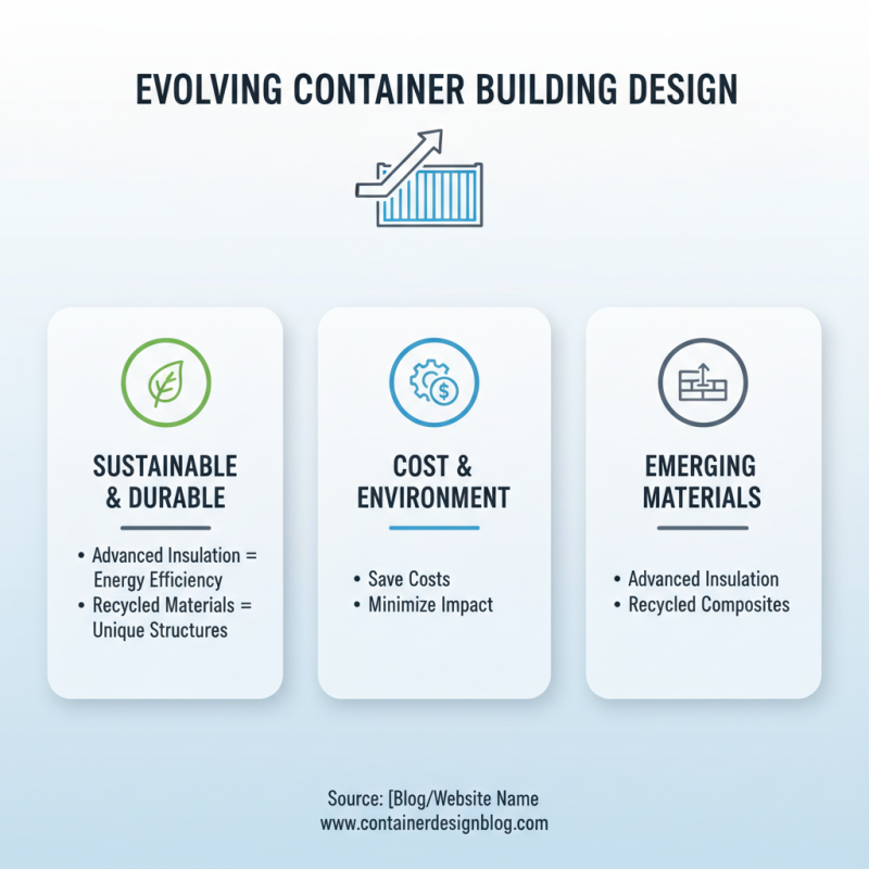 2026 Top Trends in Storage Container Buildings for Your Project?