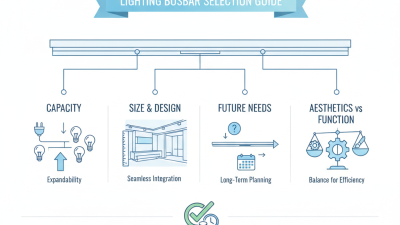 How to Choose the Right Lighting Busbar for Your Needs?
