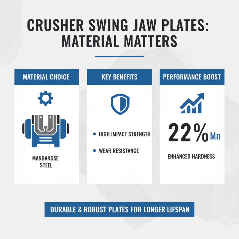 How to Choose the Right Swing Jaw Crusher Plate?