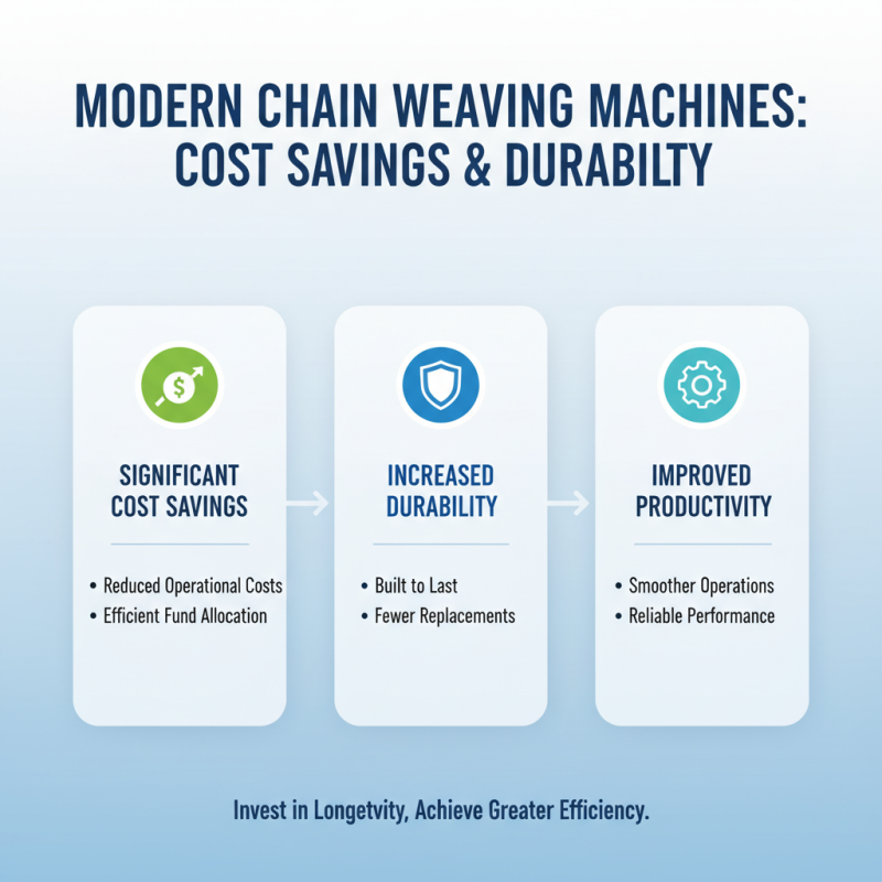 Top 10 Benefits of Using a Chopin Chain Weaving Machine?