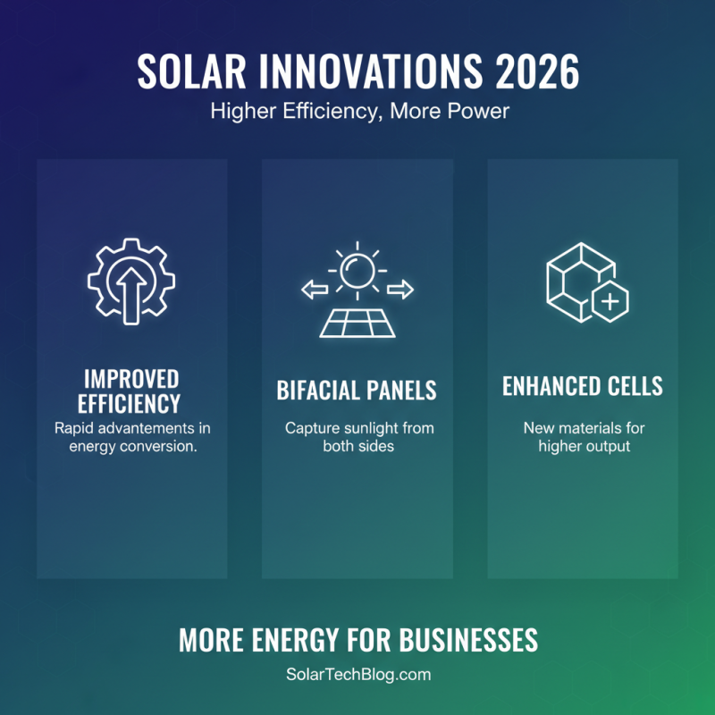 2026 Best Solar Panels for Business What to Consider?