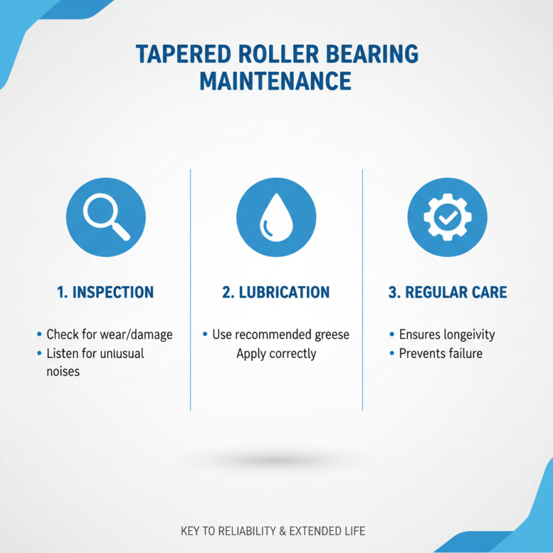 2026 Best Tapered Roller Bearing Reviews and Buying Guide?