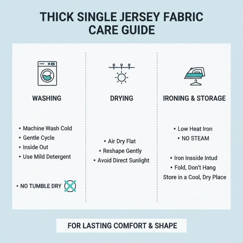 Thick Single Jersey Fabric Overview and Its Best Uses?