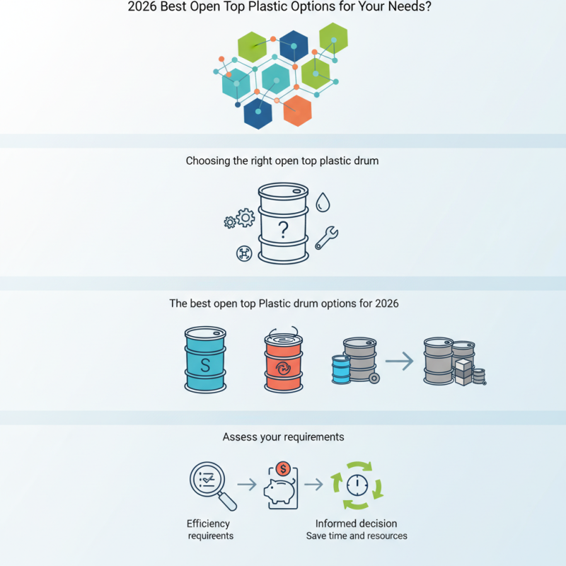 2026 Best Open Top Plastic Drum Options for Your Needs?