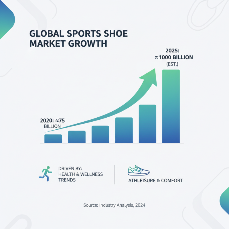 Top 10 Sports Shoes Suppliers You Should Know?