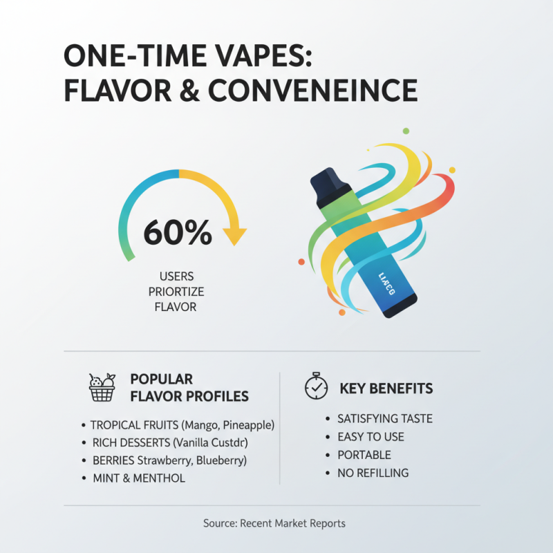 Best One Time Use Vapes for Convenience and Flavor?