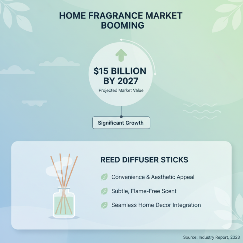 What is a Reed Diffuser Sticks and How Do They Work?