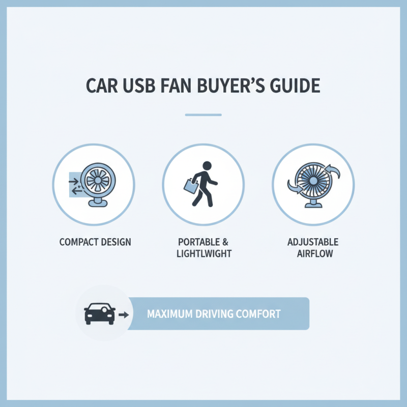 Why Choose a Usb Fan For Car to Stay Cool on the Road?