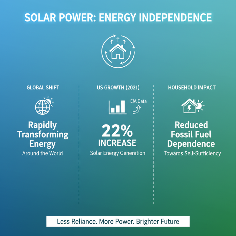 Top Benefits of Solar Electricity for Sustainable Energy Solutions?