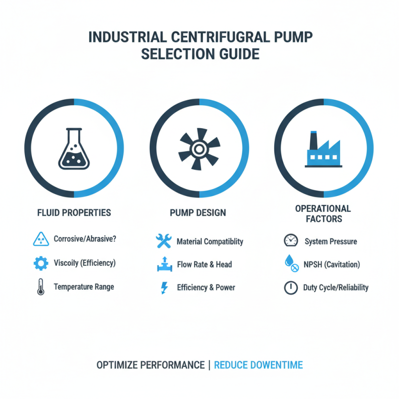 2026 How to Choose the Right Industrial Centrifugal Pumps for Your Needs?