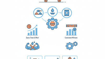 What is an Electric Cement Mixer and How Does It Work?