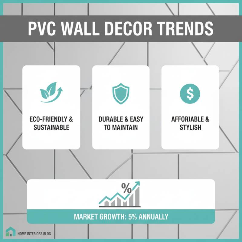 What is Wall Decor PVC and How to Use It?