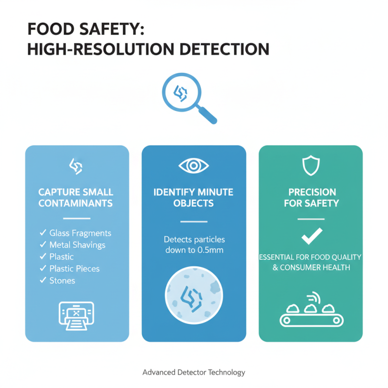 2026 How to Choose the Best Food X Ray Inspection Equipment for Your Business?
