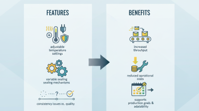 Top Impulse Heat Sealing Machine Features and Benefits to Know?
