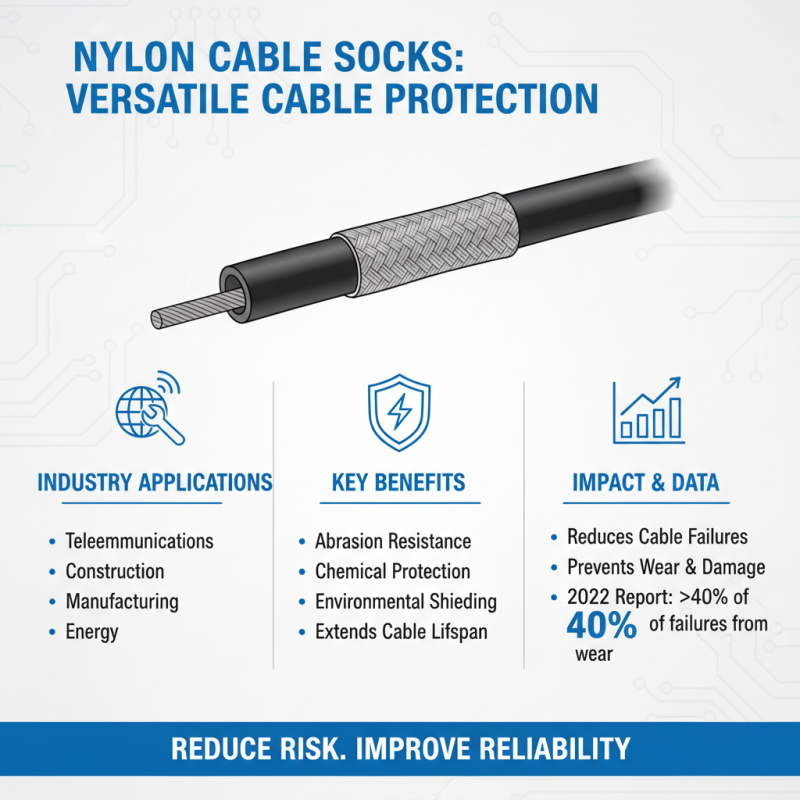 2026 Best Nylon Cable Sock Features Benefits and Uses?