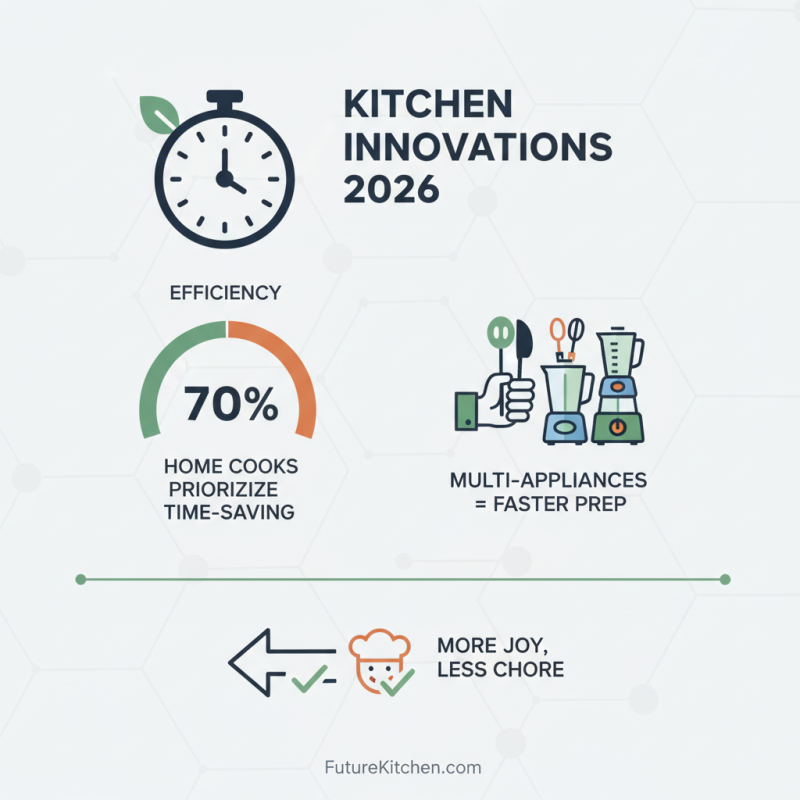 Top Kitchen Cooking Tools You Need for 2026?