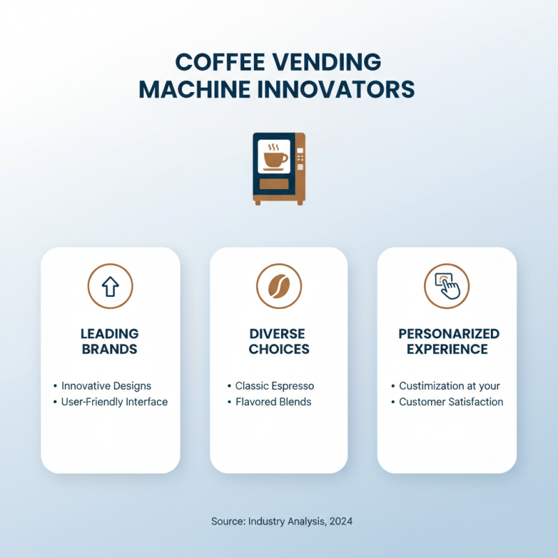 Top 10 Coffee Vending Machines You Need to Know About?