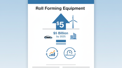 What is Roll Forming Equipment and How Does it Work?