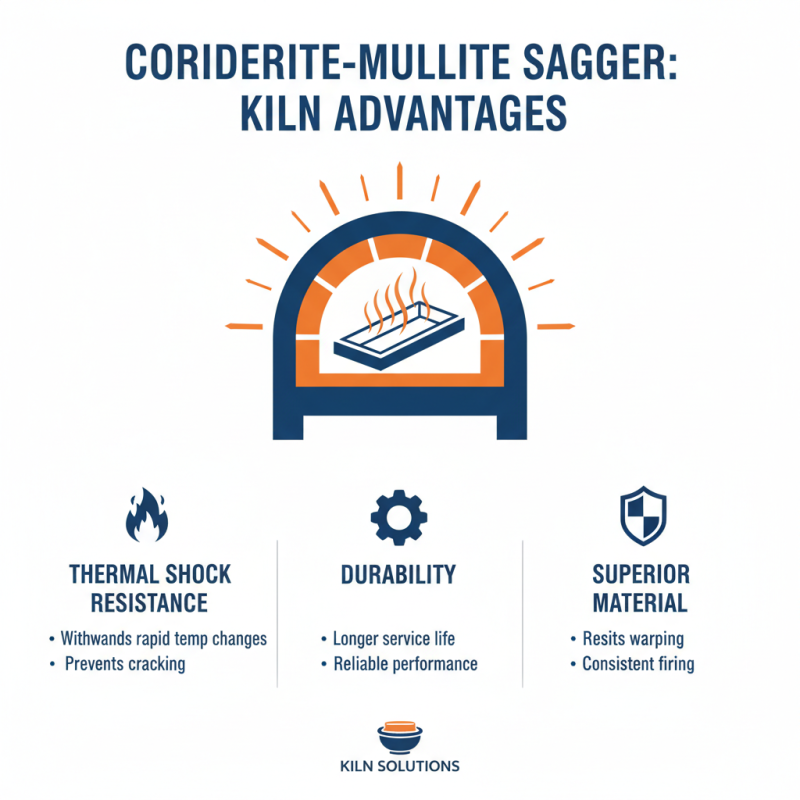 Why Choose Cordierite Mullite Sagger for Your Kiln Needs?