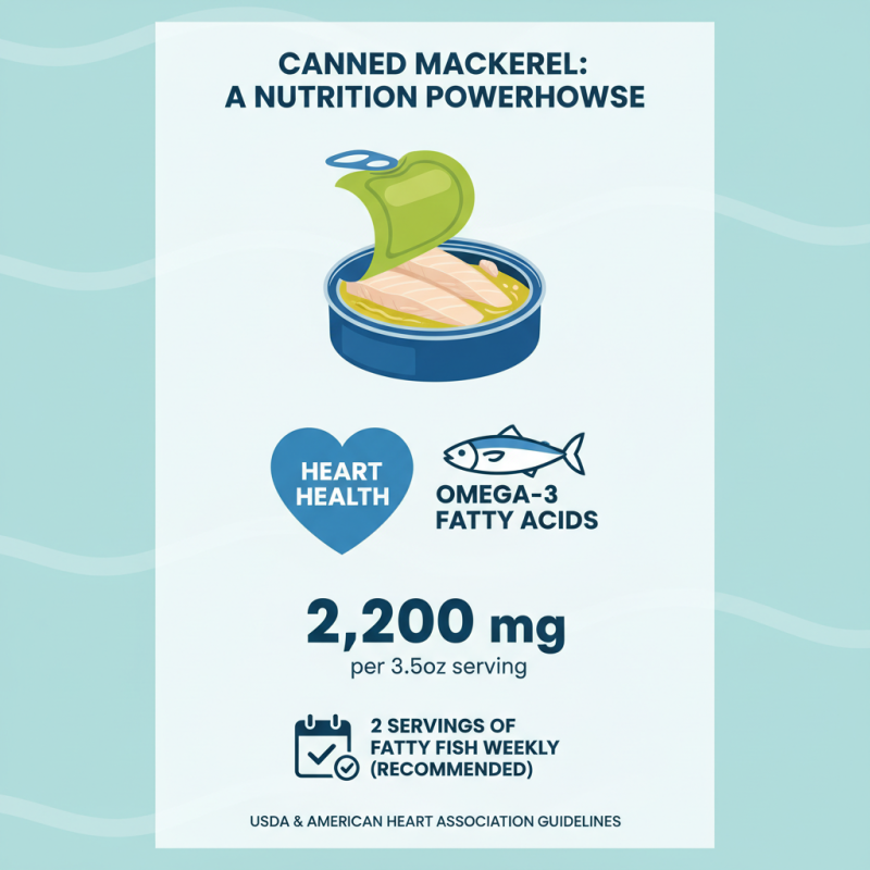 Why Is Canned Mackerel a Healthy Choice for Your Diet?