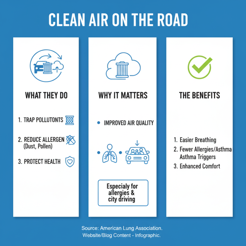 Top 10 Auto Parts Filter Types You Need to Know?