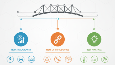 2026 How to Use Wire Zip Ties Effectively for Your Projects?