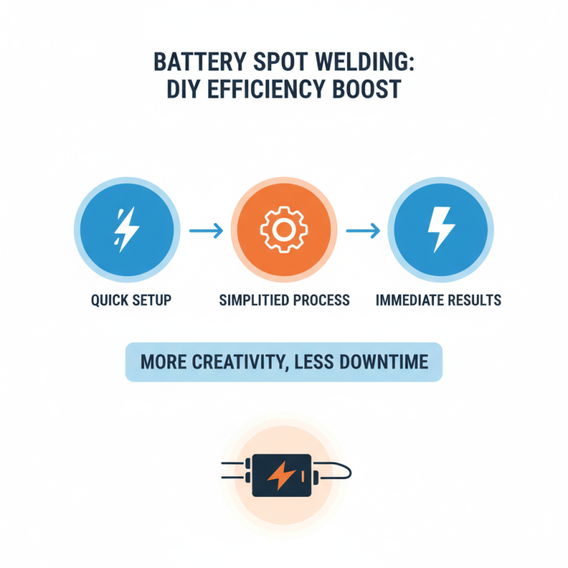 Top 10 Benefits of Using a Battery Spot Welder for Your Projects?